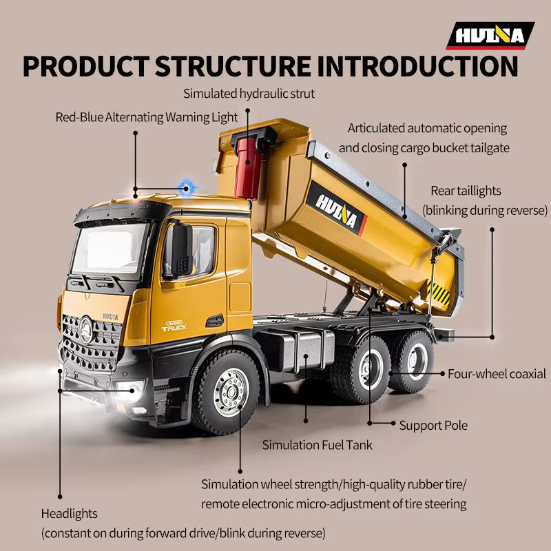 HUINA 1573 Alloy Remote Contro - Dump Truck Toy 리뷰 및 가격