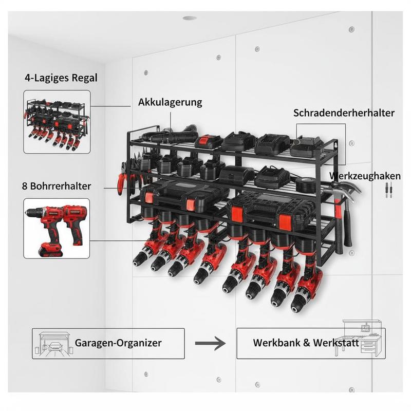 Equipment Storage Station 4-La - Heavy Equipment Workshop 리뷰 및 가격