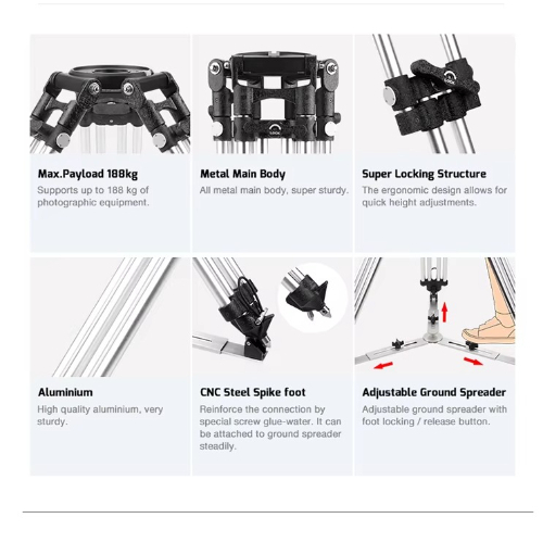A professional-level video liq - Heavy Equipment Unit 리뷰 및 가격