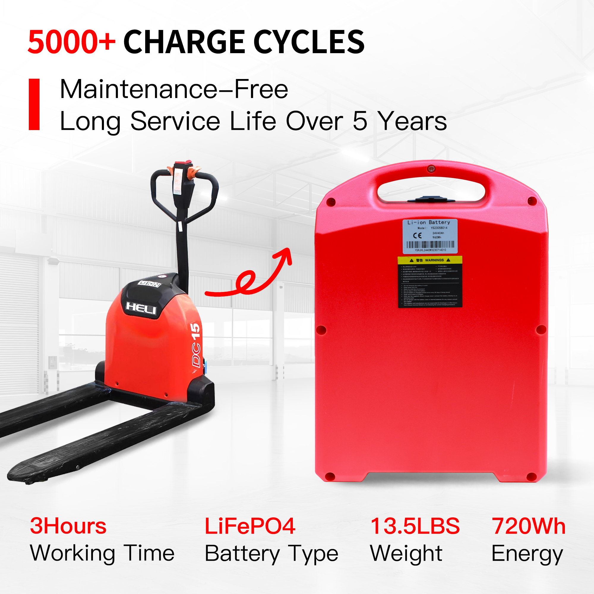 24V 30A LiFePO4 Lithium Batter - Electric Pallet Jack 리뷰 및 가격